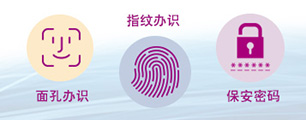 Mobile Security Token