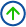 up